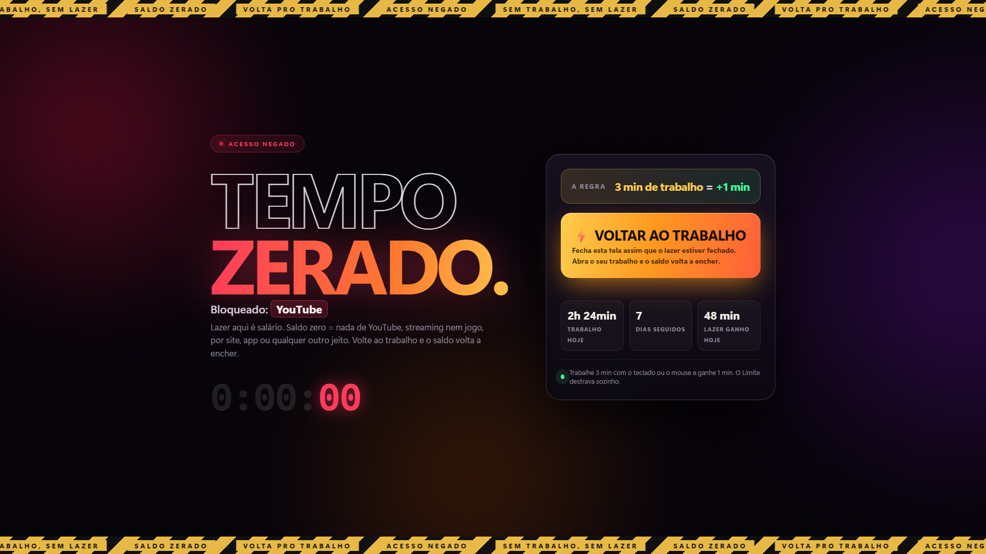 Tela cheia de bloqueio do Limite quando o saldo de lazer chega a zero