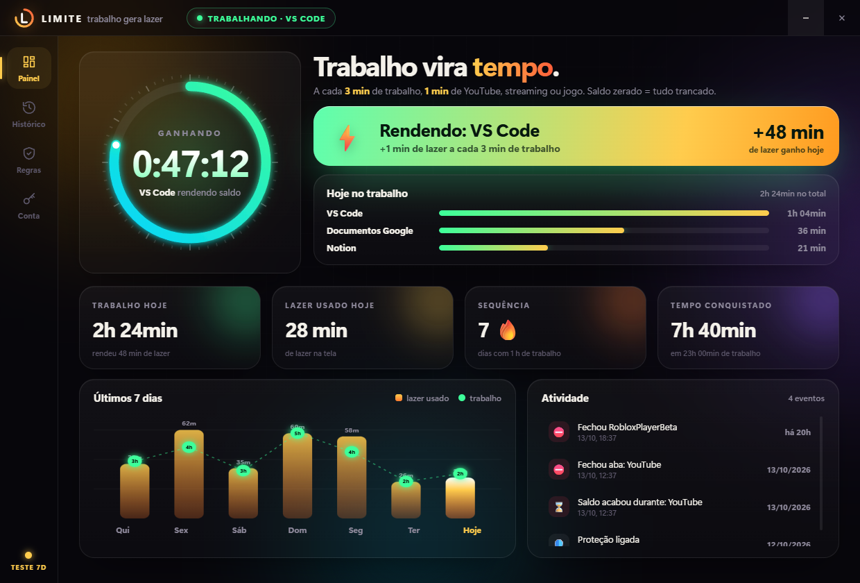 Painel do Limite: saldo de lazer, tempo trabalhado hoje e a troca de 3 para 1